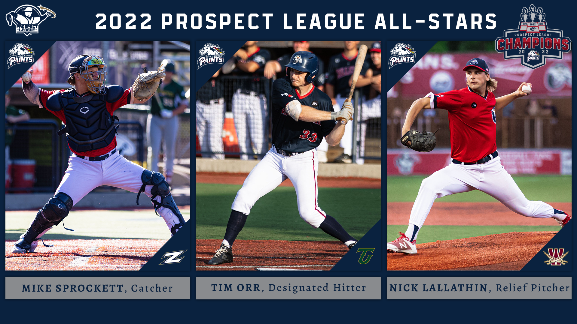 Sprockett, Orr & Lallathin Named Prospect League All-Stars