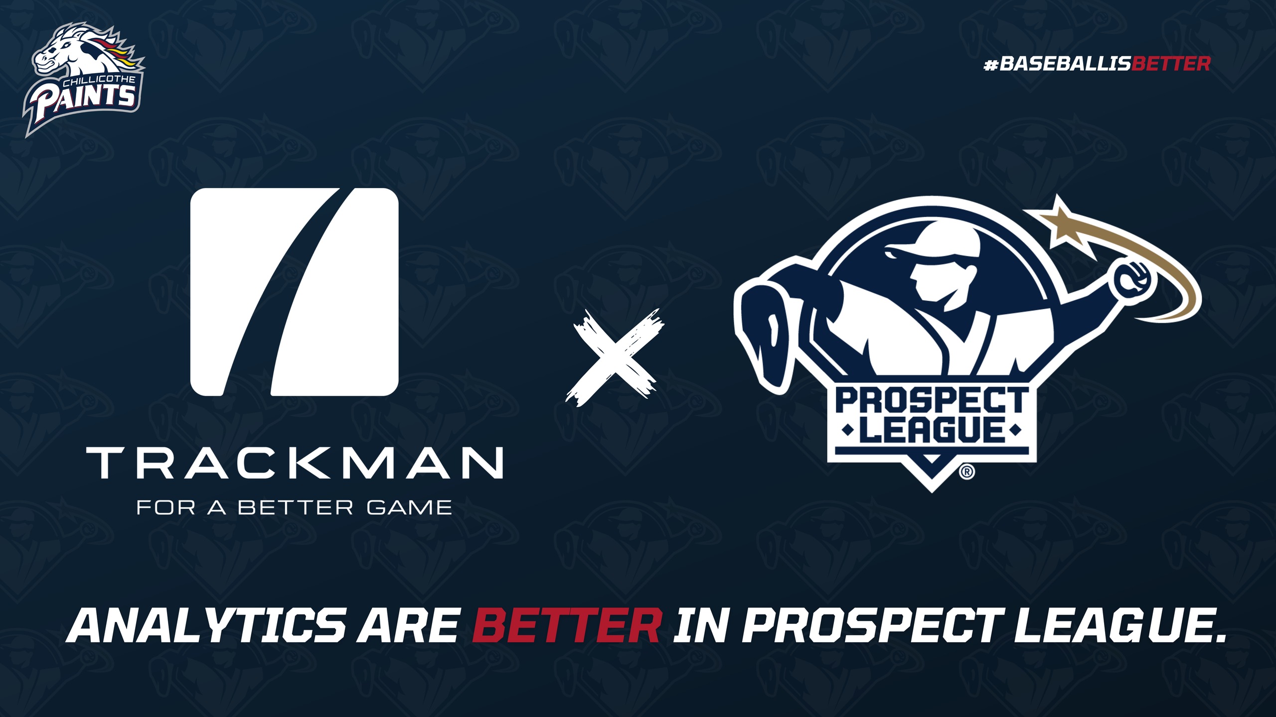 A mostly-navy blue graphic with the Trackman logo and the Prospect League logo, announcing a partnership between the two. The graphic also features the logo of the Chillicothe Paints and the words, 